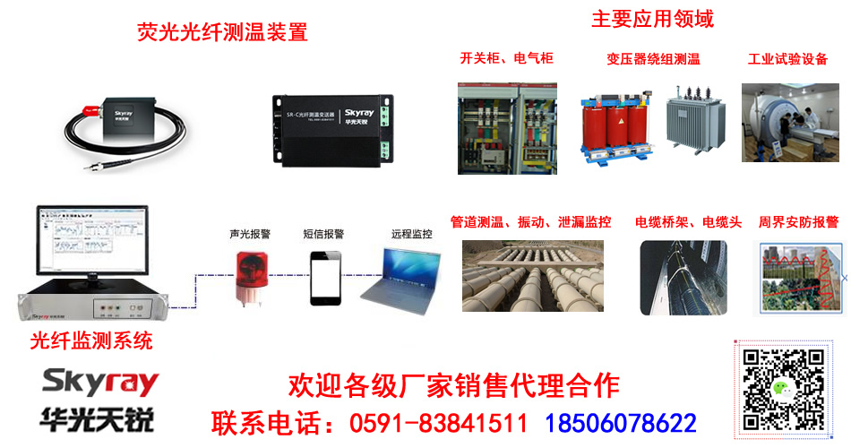 光纖聯系